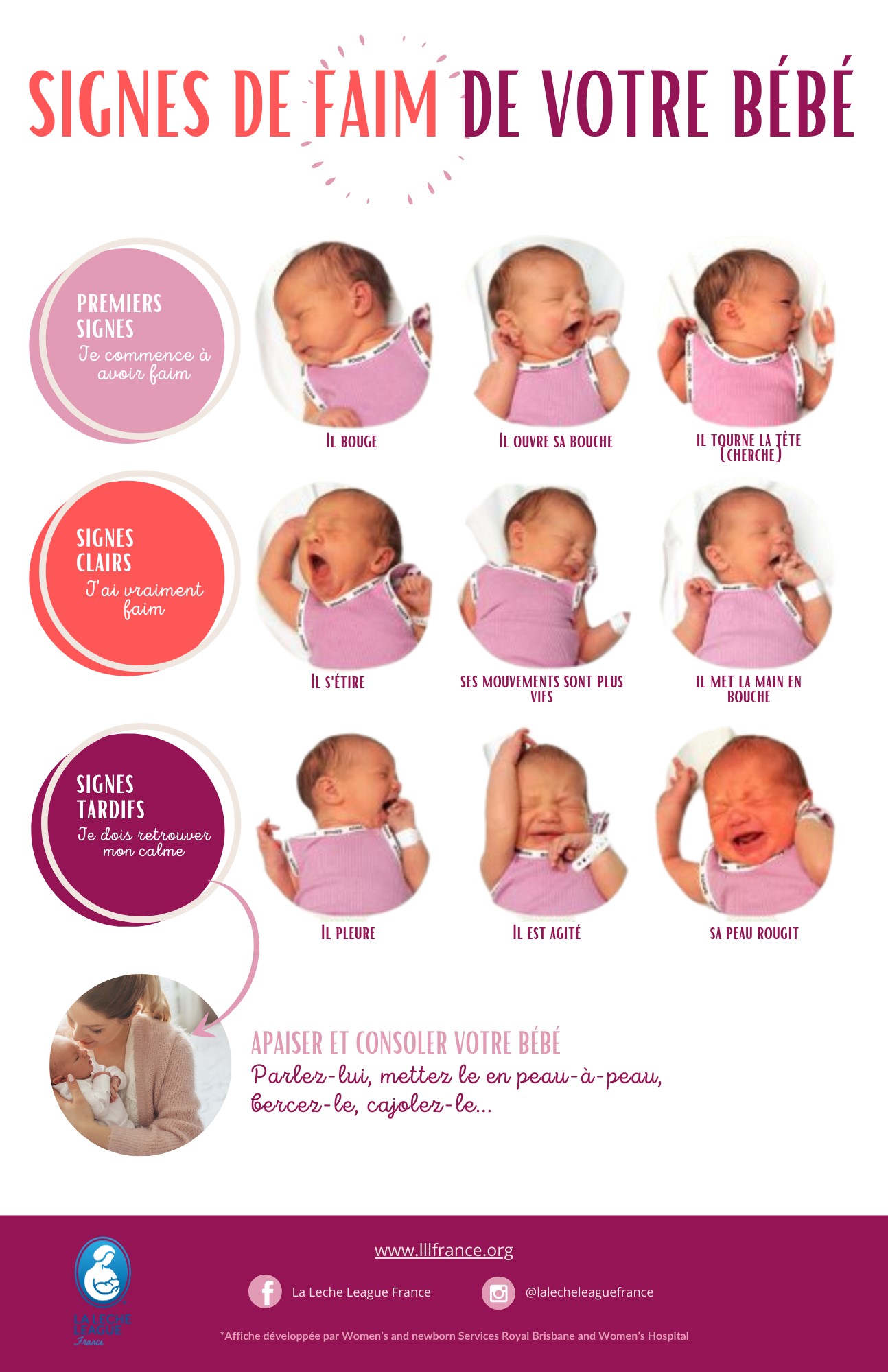 Signes de faim de votre bébé Version FRpdf